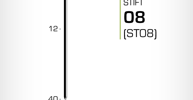 Stift 08 (ST08)